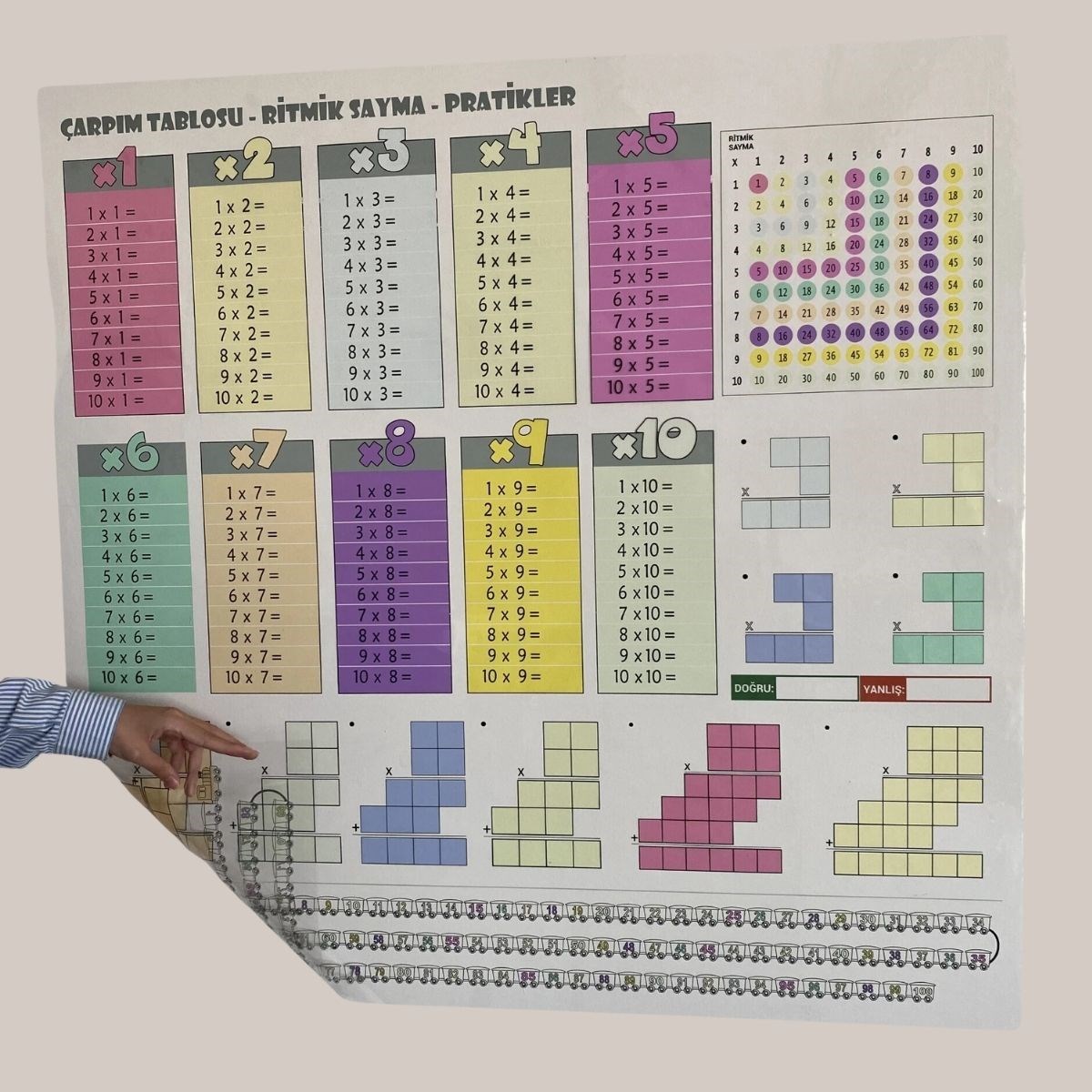 100x100cm Statik Kağıt Renkli Çarpım Tablosu (4812) 100x100cm Statik Kağıt Renkli Çarpım Tablosu (4812)