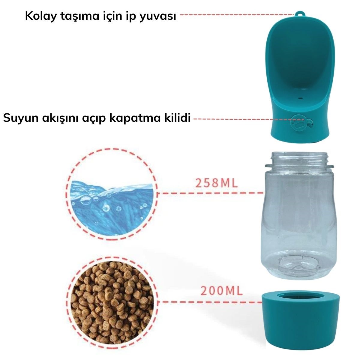 Taşınabilir Mama Hazneli Evcil Hayvan Suluğu Seyahat Kabı Kilitlenebilen Su Sızdırmaz 380ML (4812) Taşınabilir Mama Hazneli Evcil Hayvan Suluğu Seyahat Kabı Kilitlenebilen Su Sızdırmaz 380ML (4812)