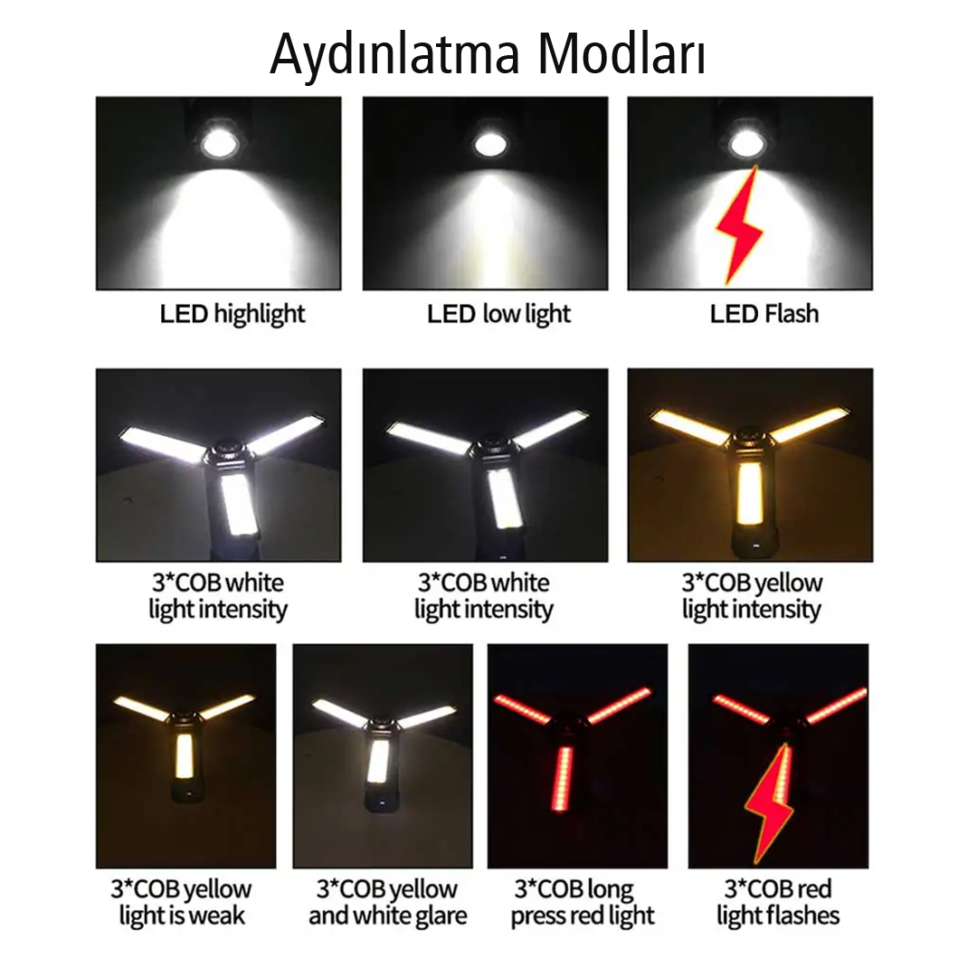 35 WATT USB - TYPE-C GİRİŞLİ P50 VE COB LEDLİ 3 KANATLI KOLLU ÇALIŞMA LAMBASI (4812) 35 WATT USB - TYPE-C GİRİŞLİ P50 VE COB LEDLİ 3 KANATLI KOLLU ÇALIŞMA LAMBASI (4812)