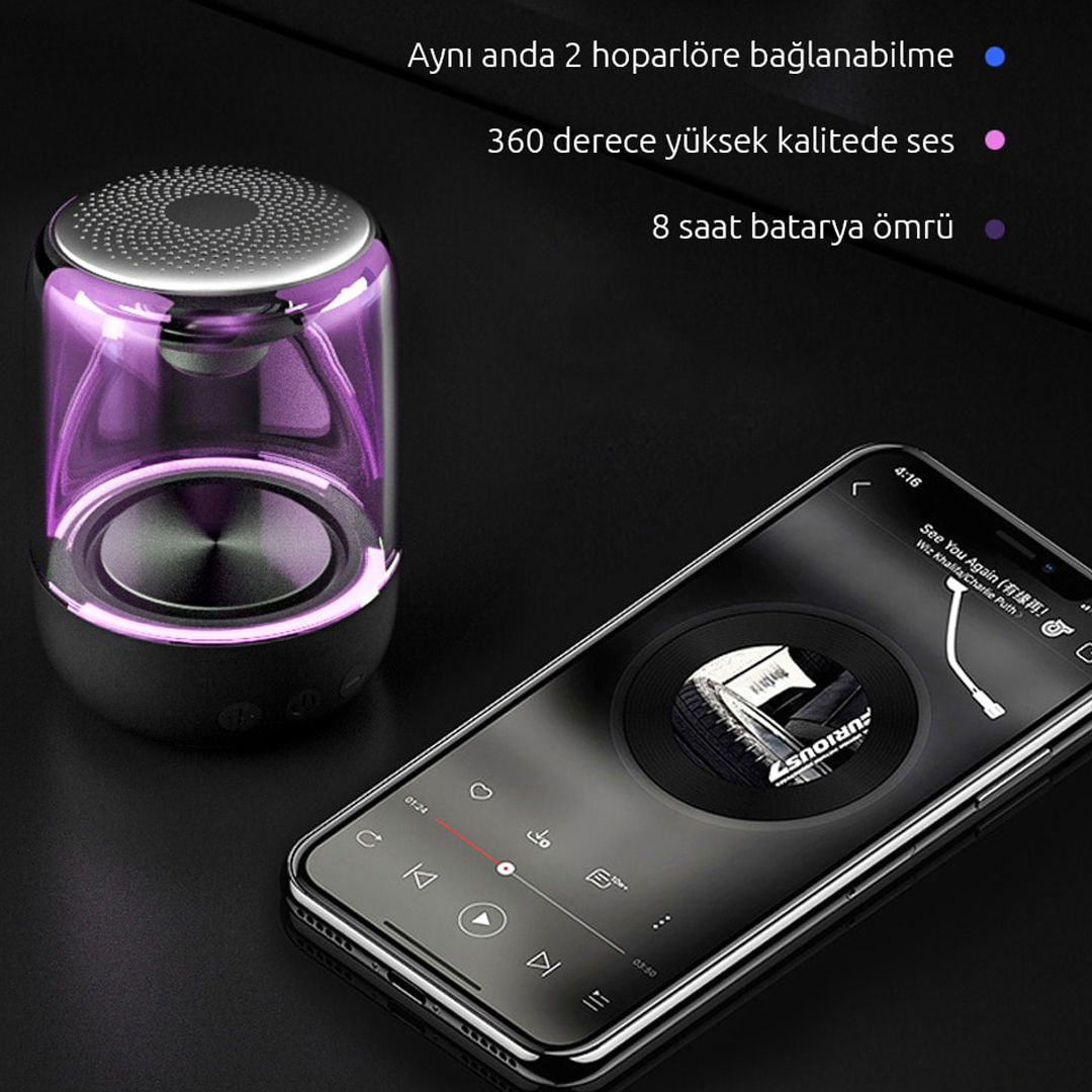 600 MAH TAŞINABİLİR RGB MİKROFONLU AUX/TF/BLUETOOTH 3 WATT HOPARLÖR SPEAKER (BEYAZ) (4812) 600 MAH TAŞINABİLİR RGB MİKROFONLU AUX/TF/BLUETOOTH 3 WATT HOPARLÖR SPEAKER (BEYAZ) (4812)