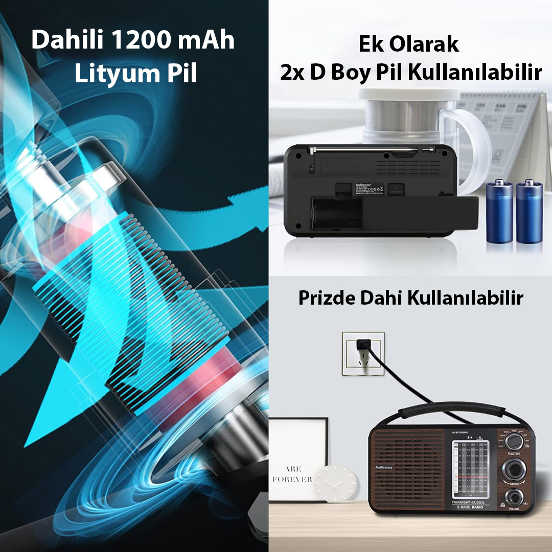 PORTATİF RADYO FM-USB-SD/MMC-AUX (88-108 FM FREKANS ARALIĞI) (4812) PORTATİF RADYO FM-USB-SD/MMC-AUX (88-108 FM FREKANS ARALIĞI) (4812)