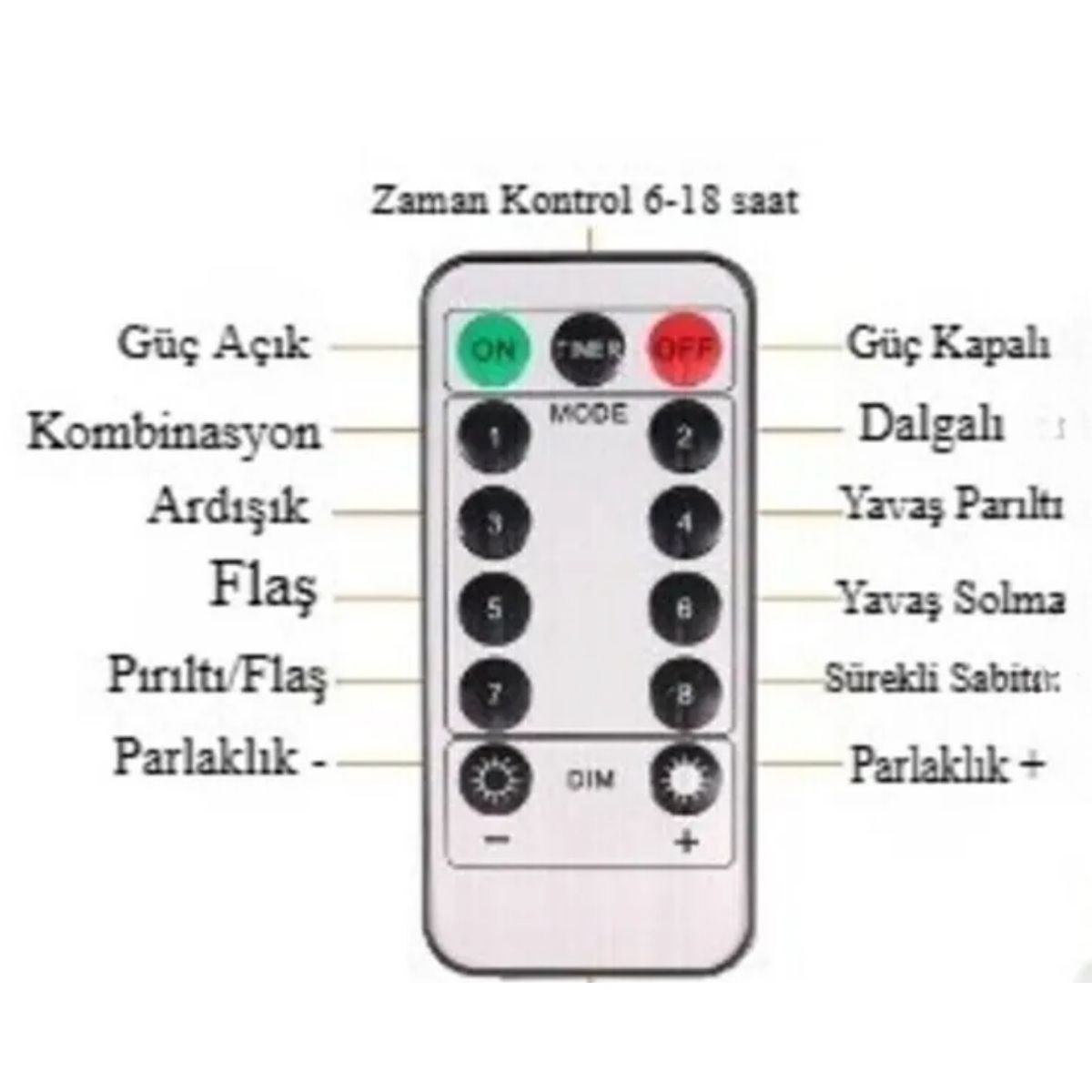 Uzaktan Kumandalı LED Perdeye Takılabilen Kancalı Işık Usb 3x3 Metre Peri Perde LED (4812)