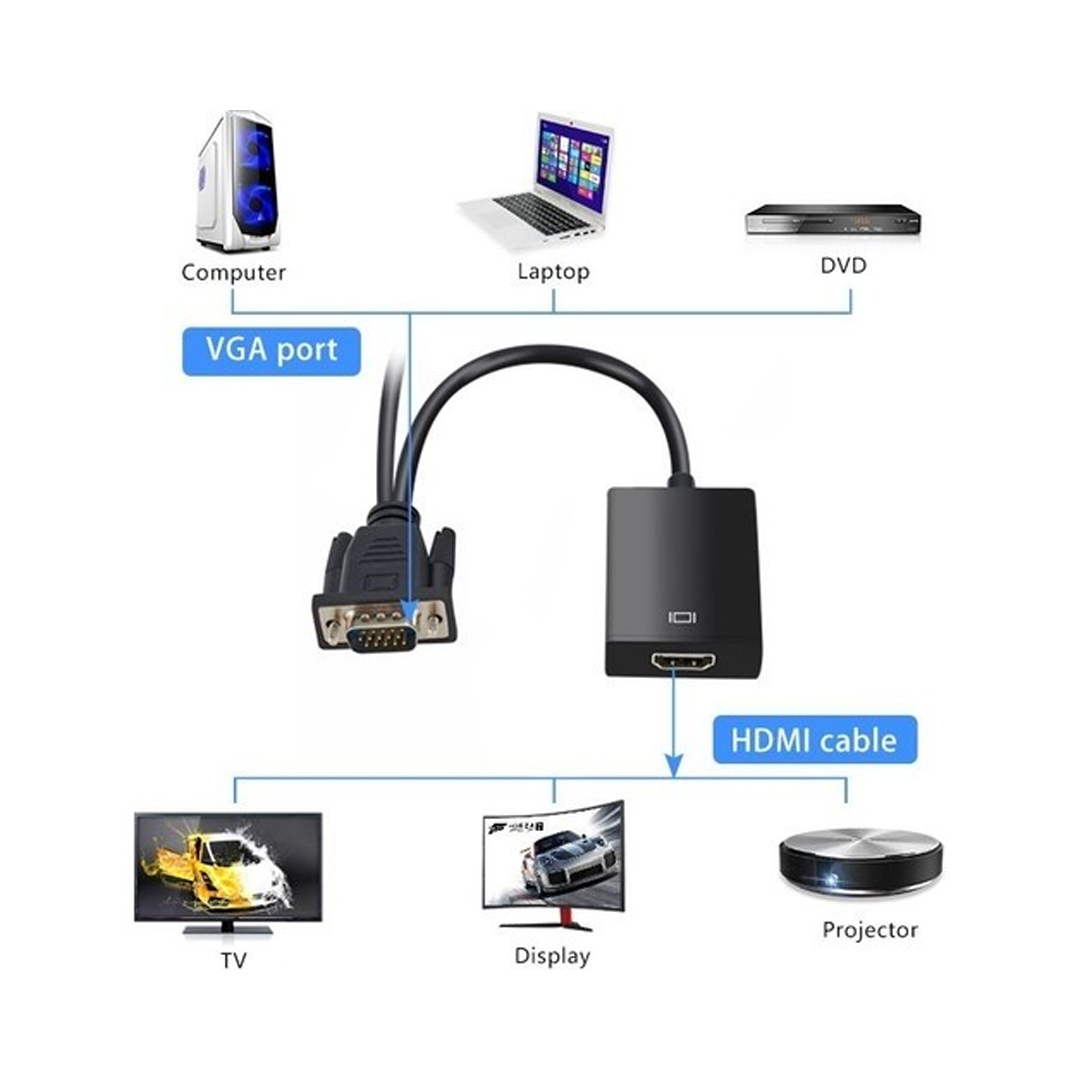 VGA TO HDMI ÇEVİRİCİ ADAPTÖR SES GİRİŞLİ (4812)